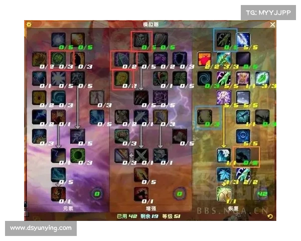 魔兽世界3.35增强萨满技能升级攻略